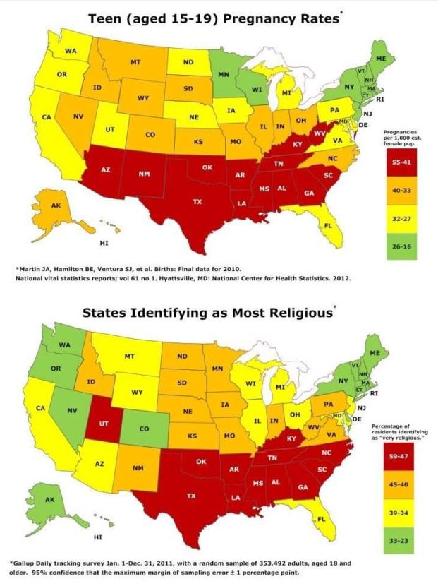 Teen Pregnancy And The Bible Belt Data Driven Viewpoints